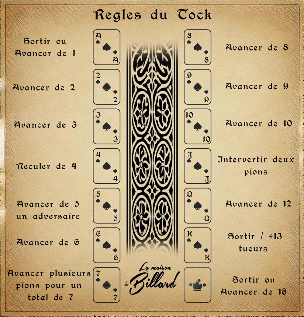 Règles du tock officiel